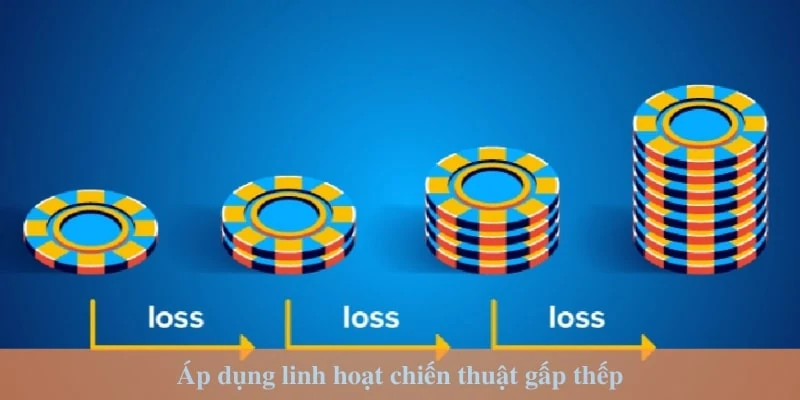 Cách chơi casino trực tuyến - sử dụng chiến thuật gấp thếp